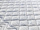 Rayson Foam Encasement Pocket Spring-Matras voor Hotelslaapkamer