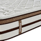 Oprolbare stevige matras in een doos Gel Memory Foam 7 zone pocketveringmatras