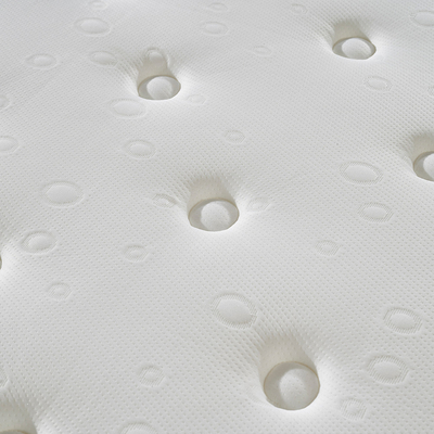 Van de het bedmatras OEM/ODM van de Bonnelllente de orthopedische matras in verkoop