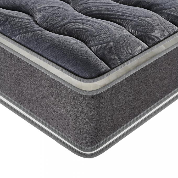 Individuele Matras 14 Duim 36cm van de Zaklente Vaste Grijs 1